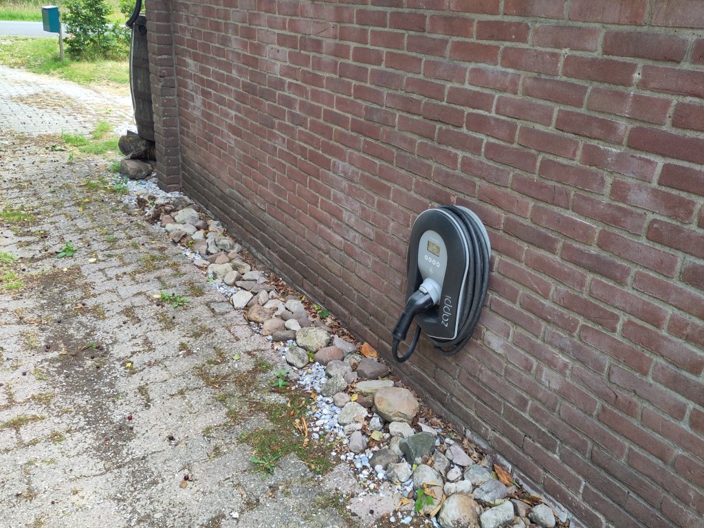 Zappi wandmontage