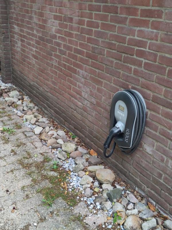 Zappi wandmontage